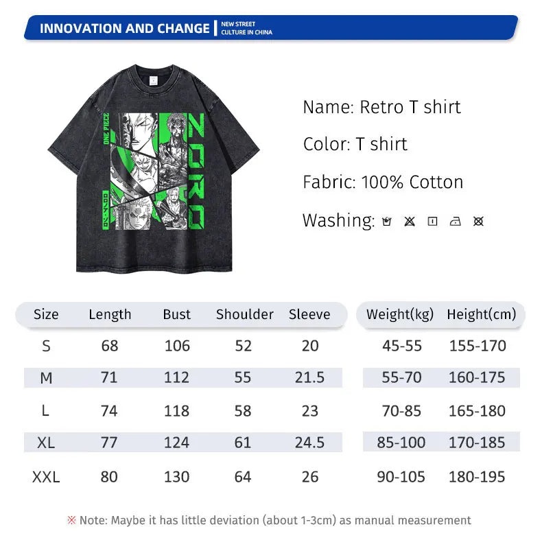 One Piece Luffy T-shirt